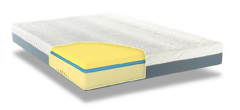 Classicpedic memory foam mattress