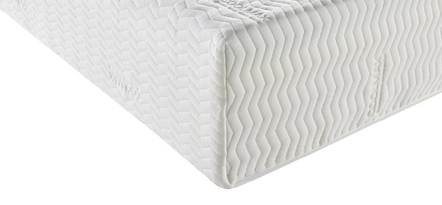 coolmax mattress protector review