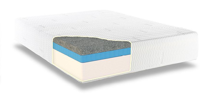 4G Aircool Tital XL mattress construction