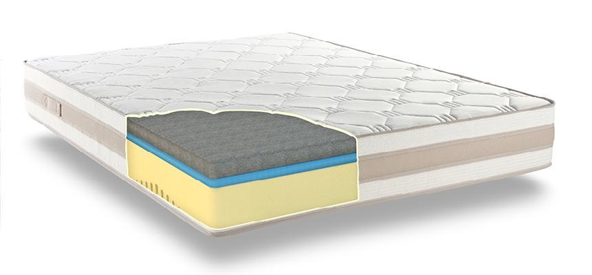 4G Aircool Pedic mattress