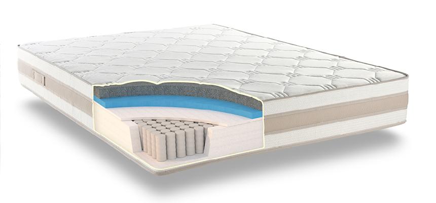 firm pocket sprung mattress with memory foam