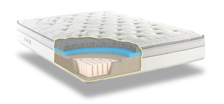4G Hybrid mattress