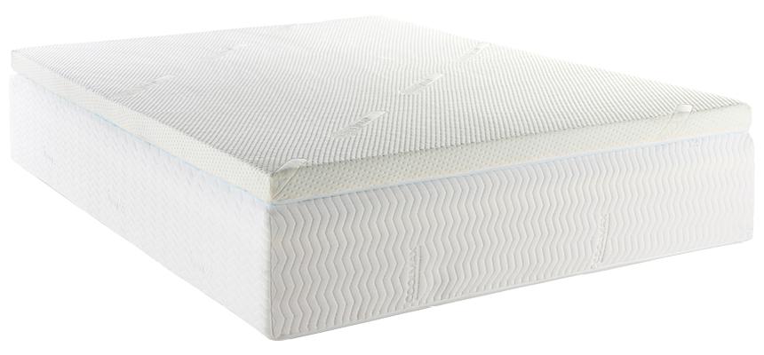 sam's comfort zen mattress topper