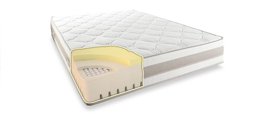 Komfi healthcare mattress