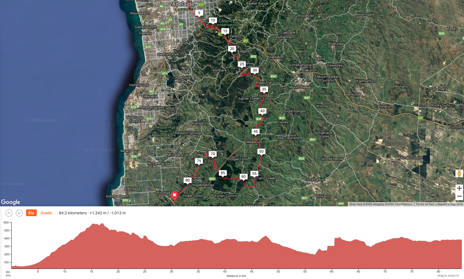 Ride Route Gravel Adelaide Willunga