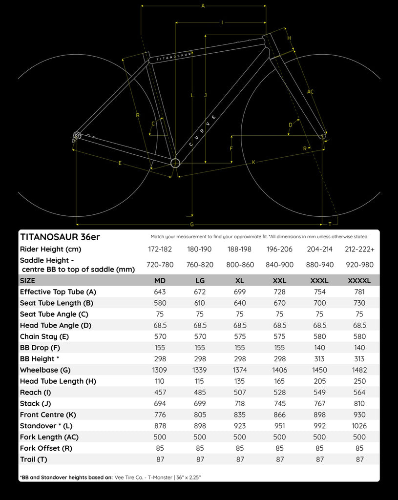 Curve Titanosaur Titanium 36 inch Gravel Bike Geometry Chart