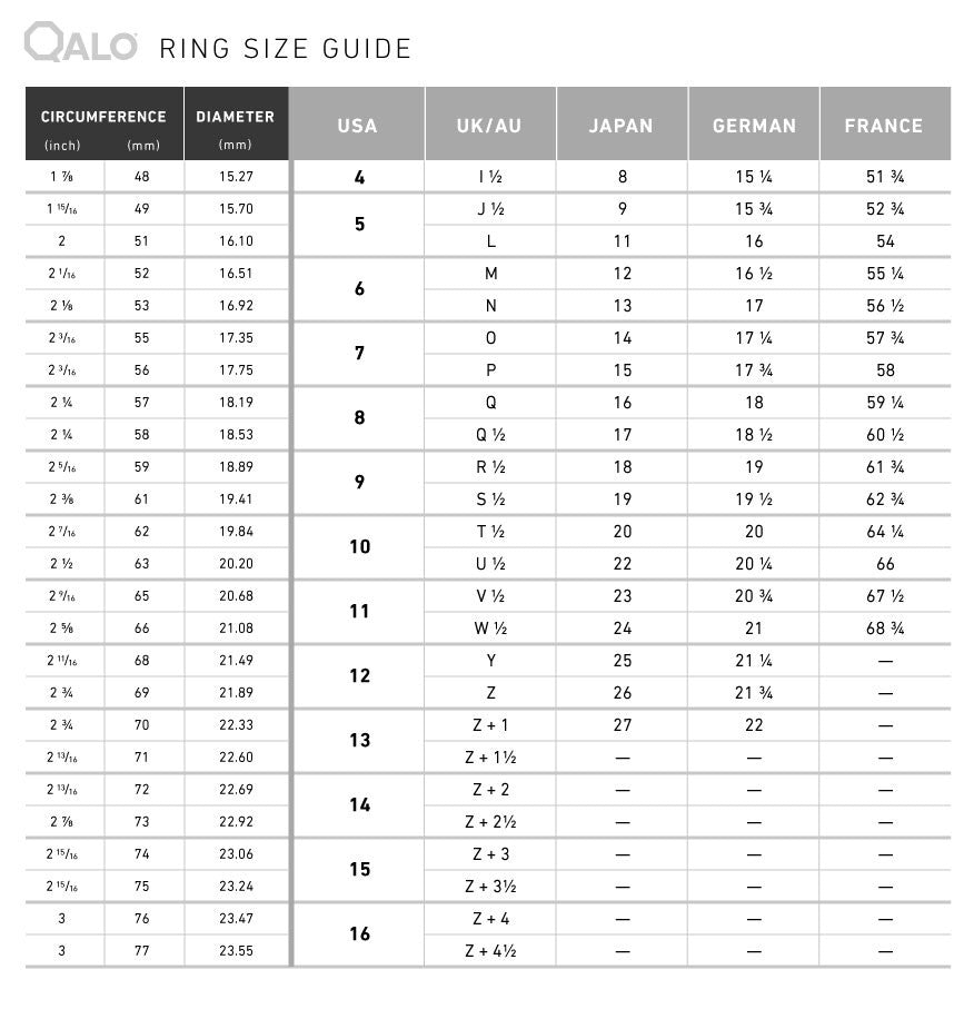 Ring Size Chart Length