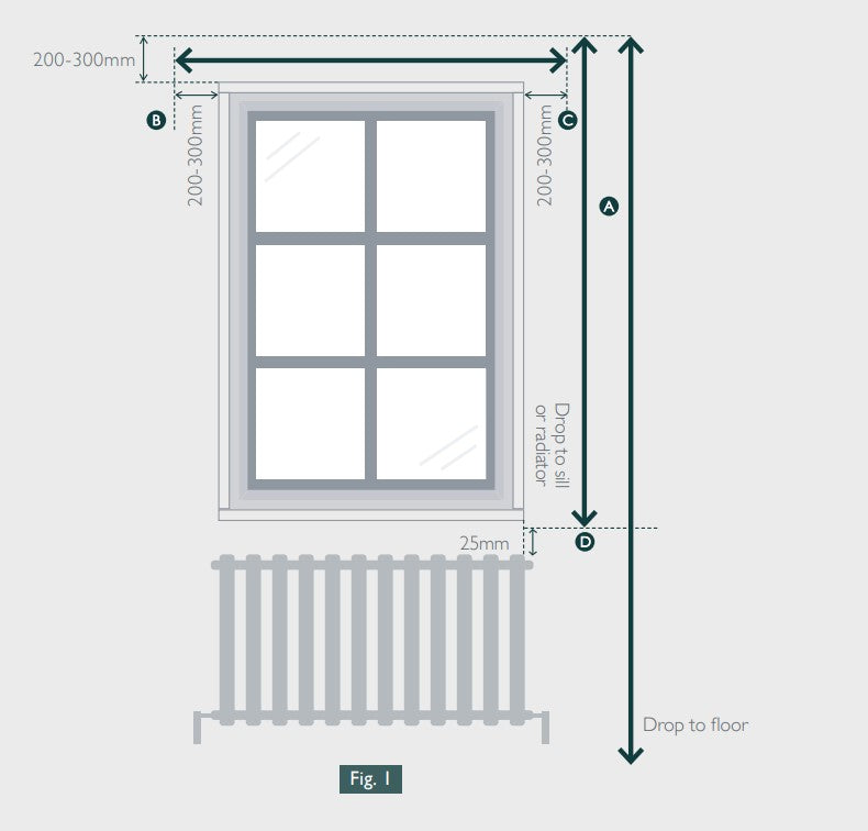 How To Effectively Measure Curtains For Your Windows