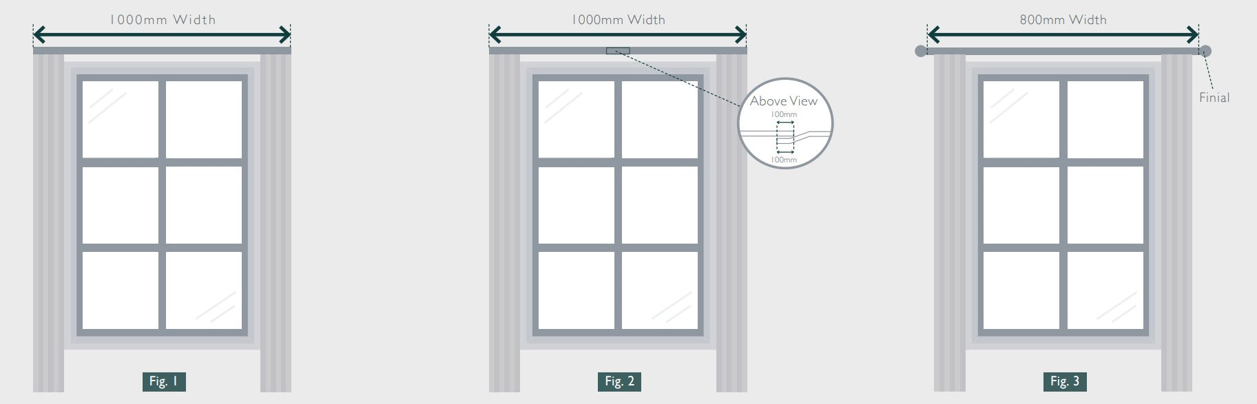 How To Effectively Measure Curtains For Your Windows