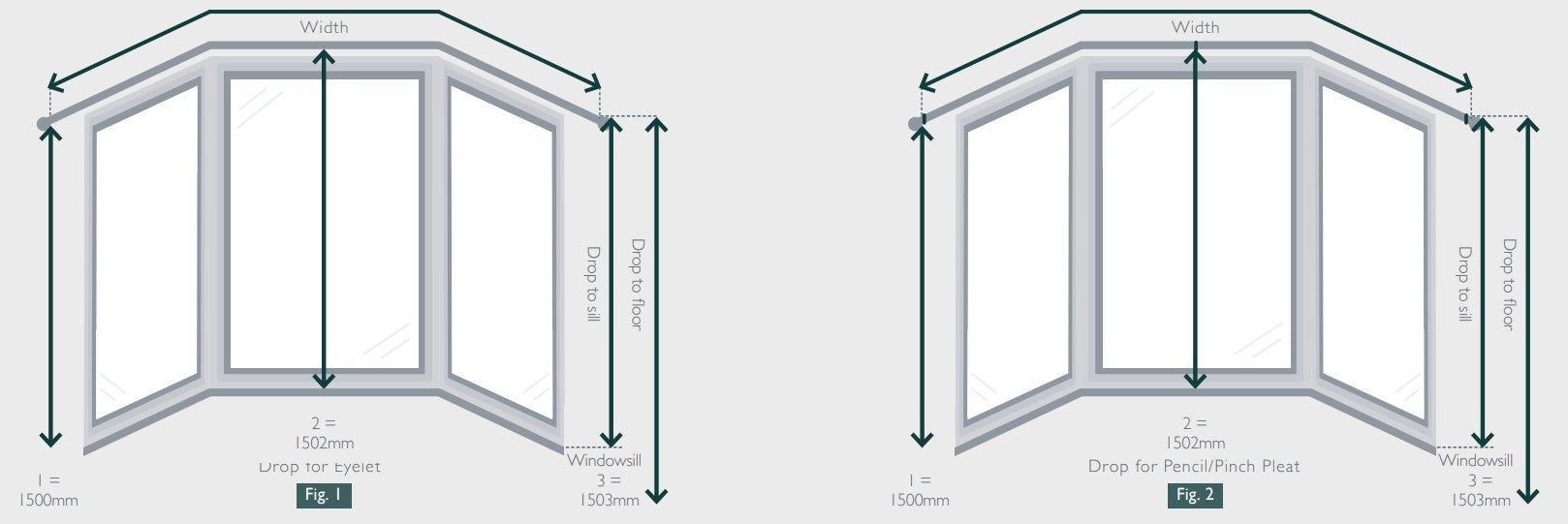 How To Effectively Measure Curtains For Your Windows