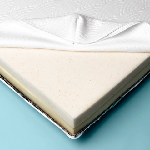 Corner of a memory foam mattress topper with copper infused foam and a white removable cover.