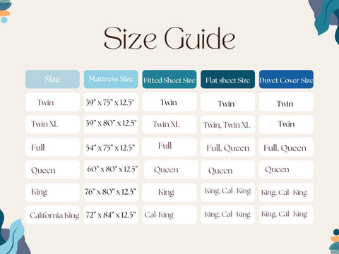 Bed Sheet Sizes And Dimensions Guide