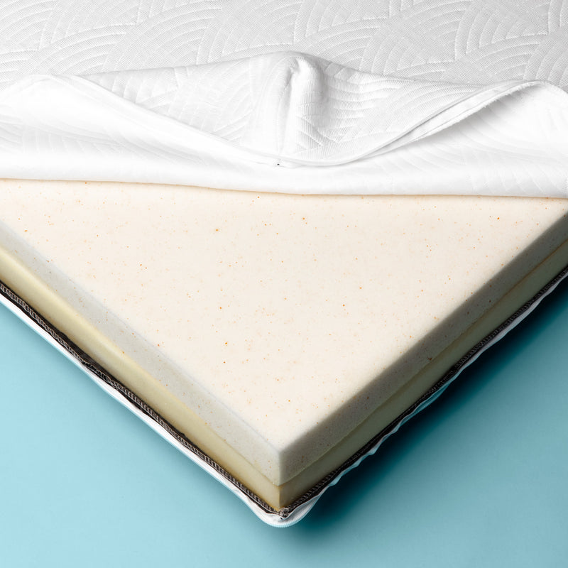 白色冷却盖的照片解压缩，向后拉，露出双层铜泡沫的床垫饰品。