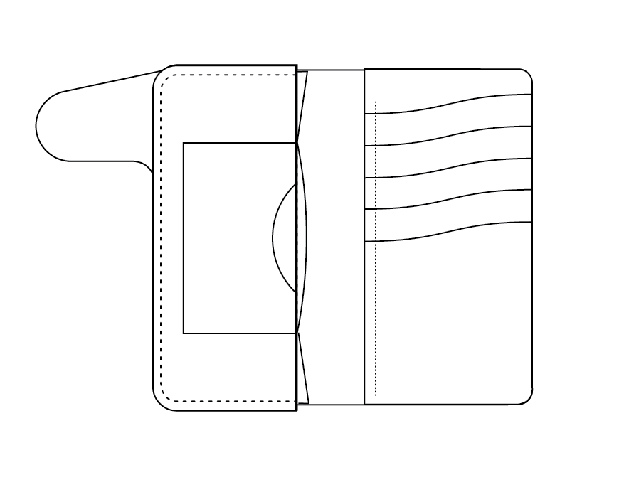 PATTERN: Hidden Pocket Moto Wallet | Corter Leather & Cloth