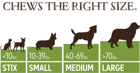 Earth Animal No-Hide Natural Chew Size Guide