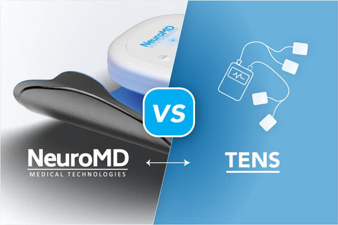 a graphic of NeuroMD vs TENS