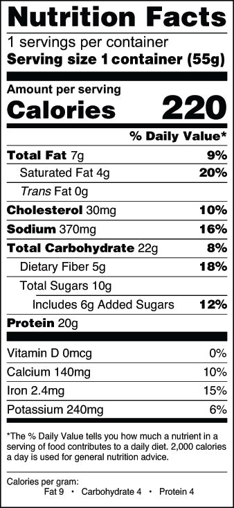 S'mores Nutrition Facts