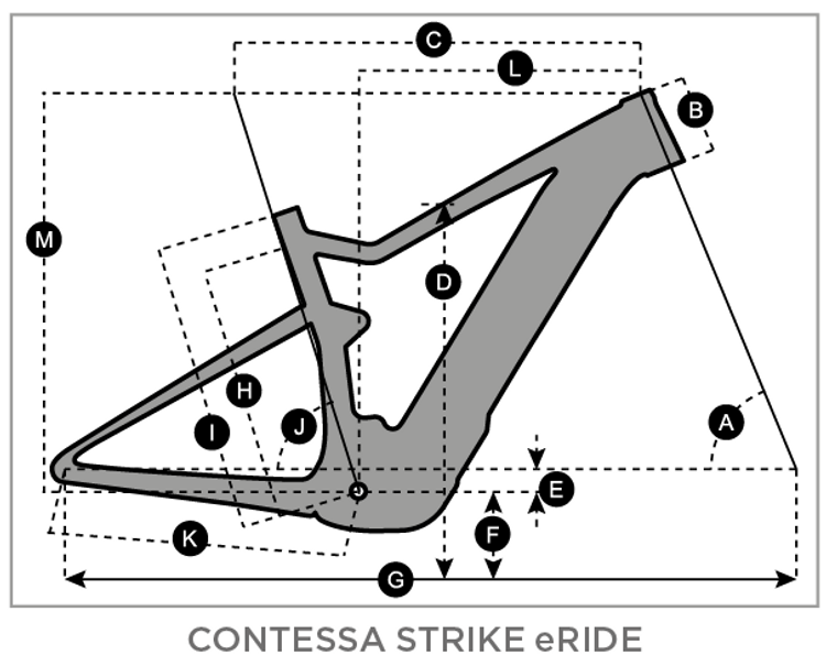 Scott Contessa Strike eRide 920 Geometry