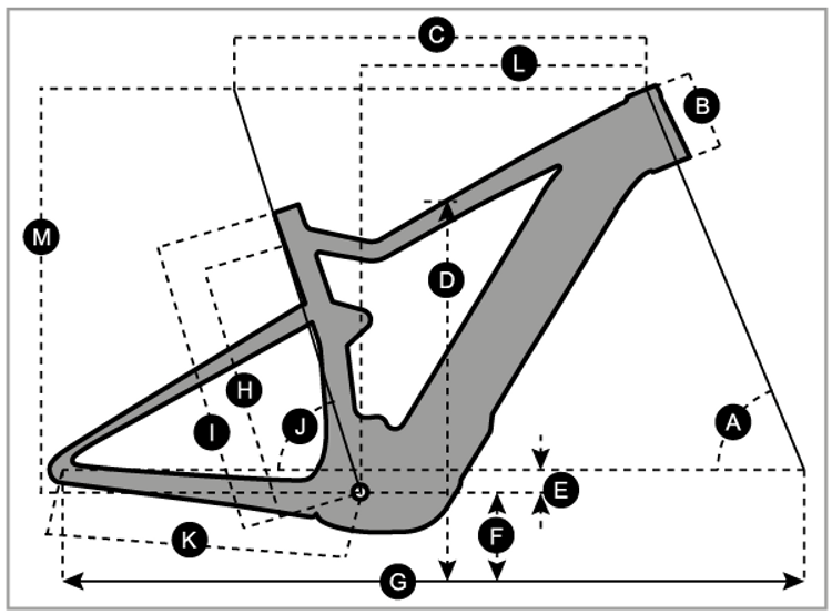 Scott Ransom Eride 920 Geometry