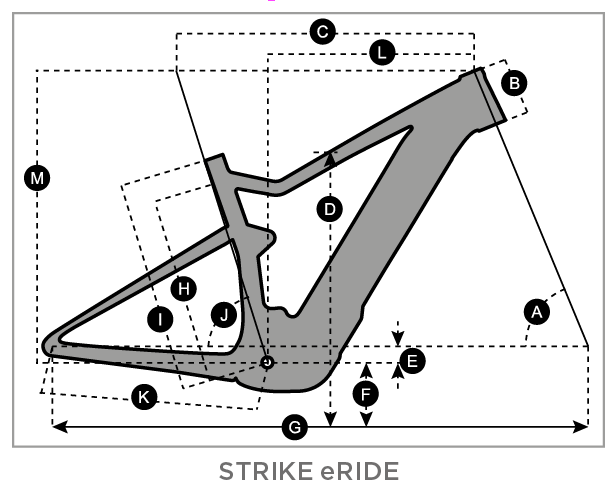 Scott Strike Eride 900 EVO '23 Geometry