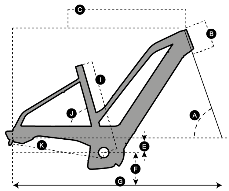 Scott Sub Cross eRide 20 Mid-Step EQ '24 Geometry