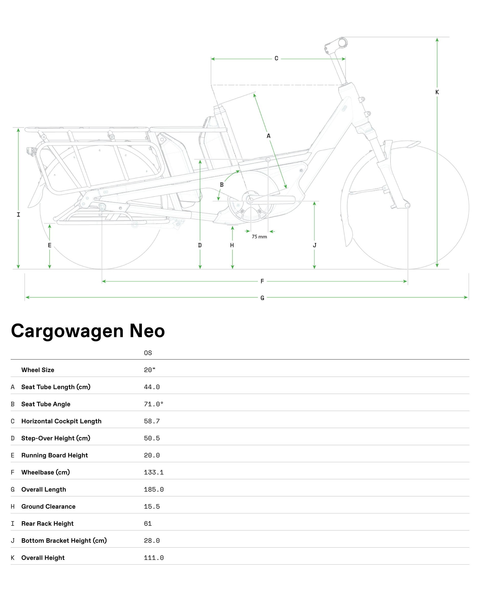 Cannondale Cargowagen Neo SGE Geometry