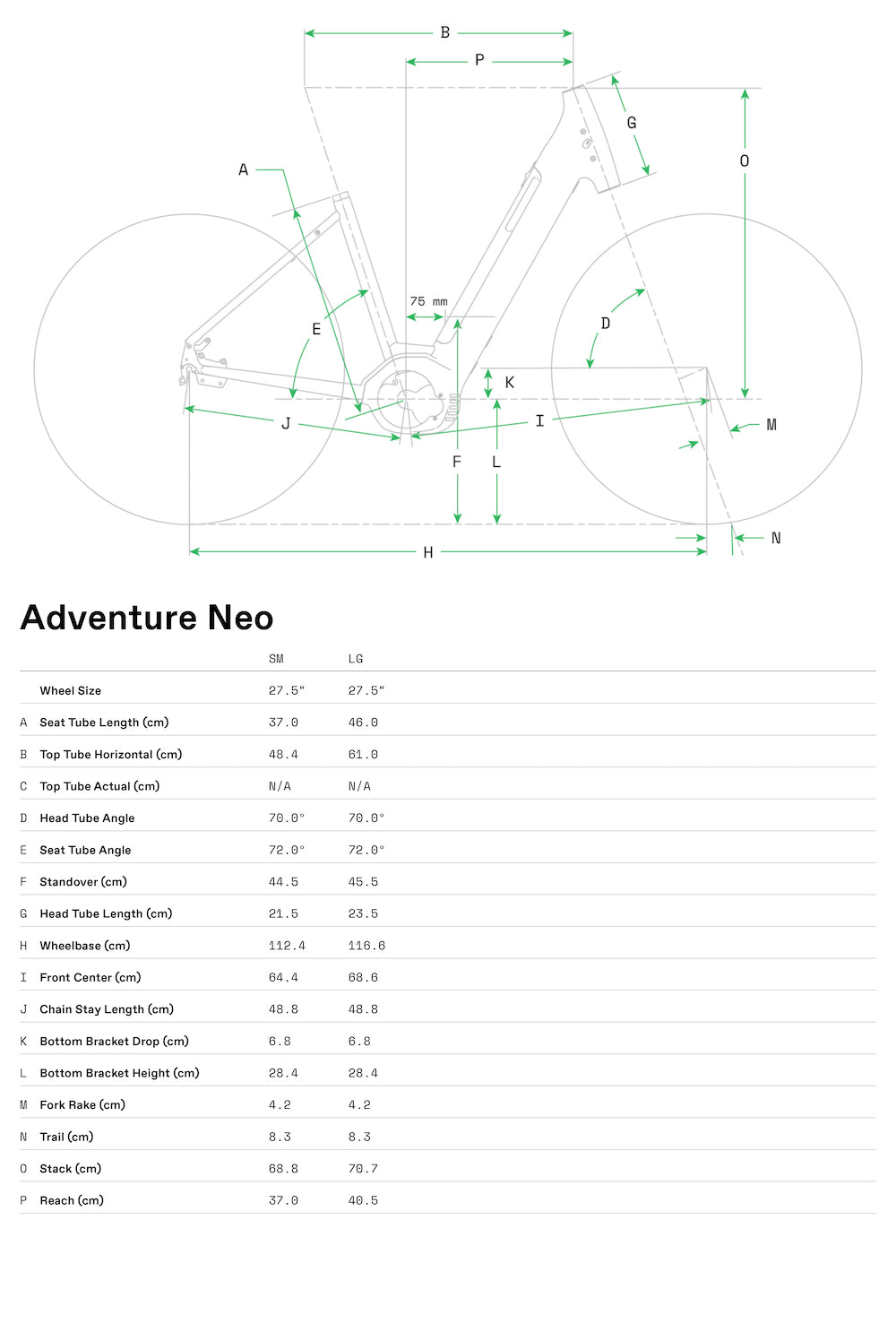 Cannondale Adventure Neo 3 EQ Geometry size chart