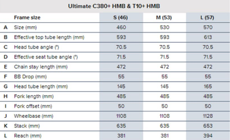 Gazelle Ultimate C380 2023 E-Bike Geometry