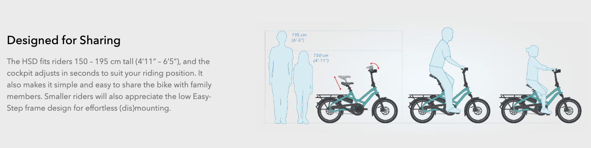 Why the Tern HSD Gen 2 Compact E-Cargo Bike