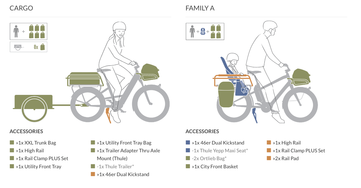 Benno 46er Accessory Options