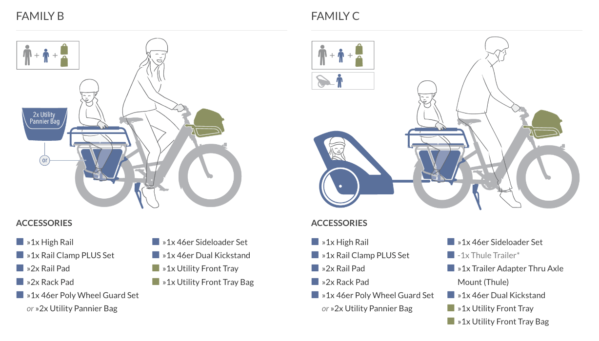 Benno 46er Accessory Options