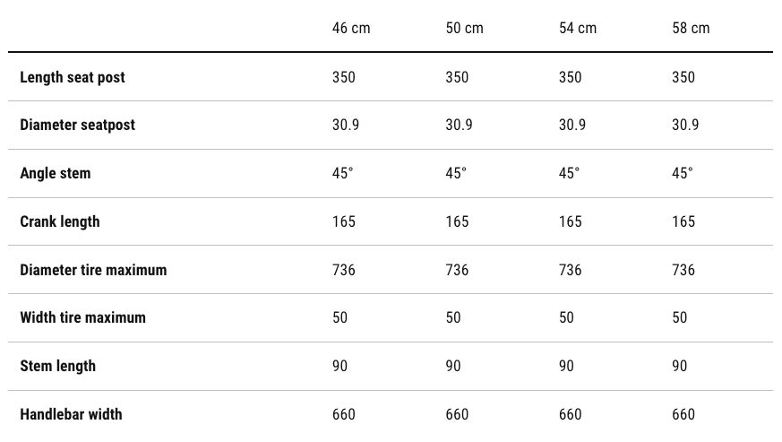 Cube Ella Ride Hybrid 500 Geometry