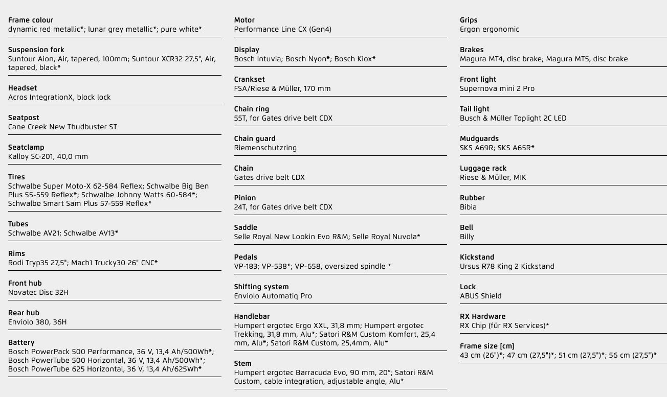 Riese and Muller Nevo GT automatic Specs