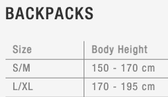 ION Bike Pack Size Chart Guide