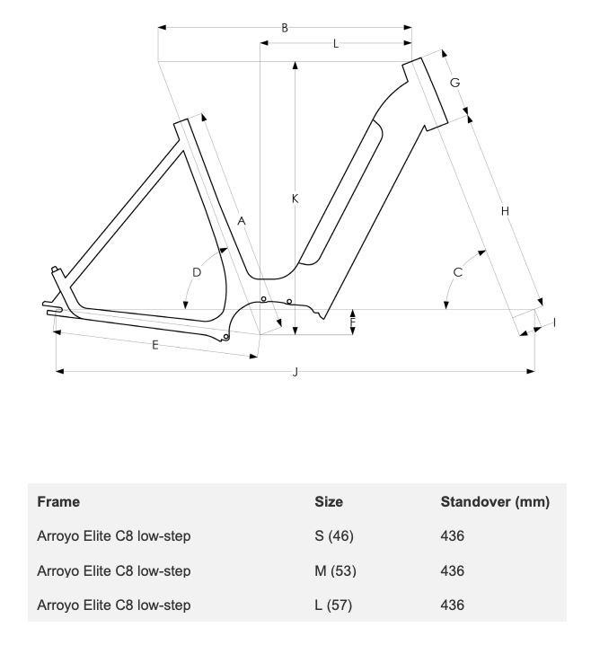 Gazelle Arroyo C8 Elite Geometry Size Chart