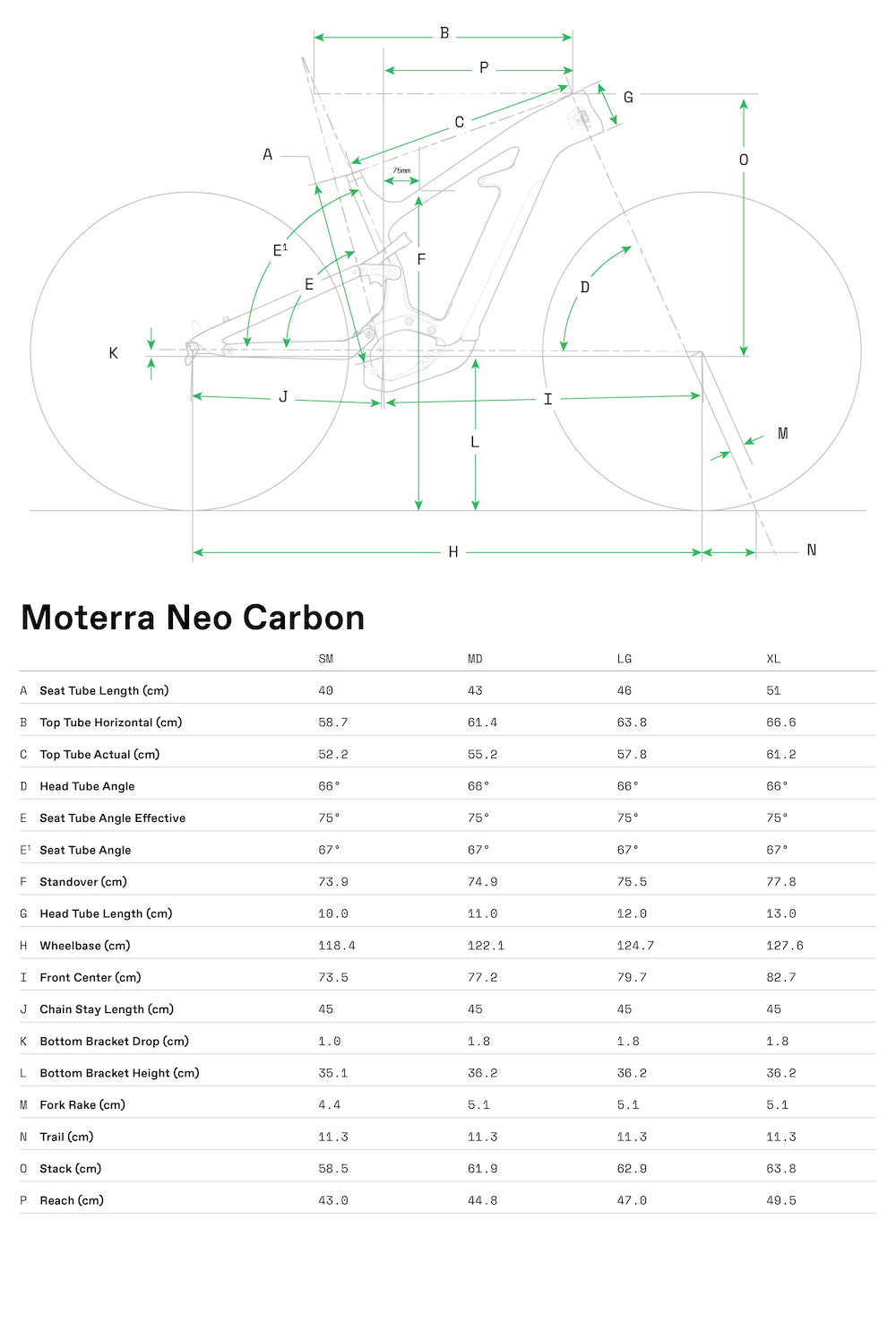 Cannondale Moterra Neo Crb 2 Geometry
