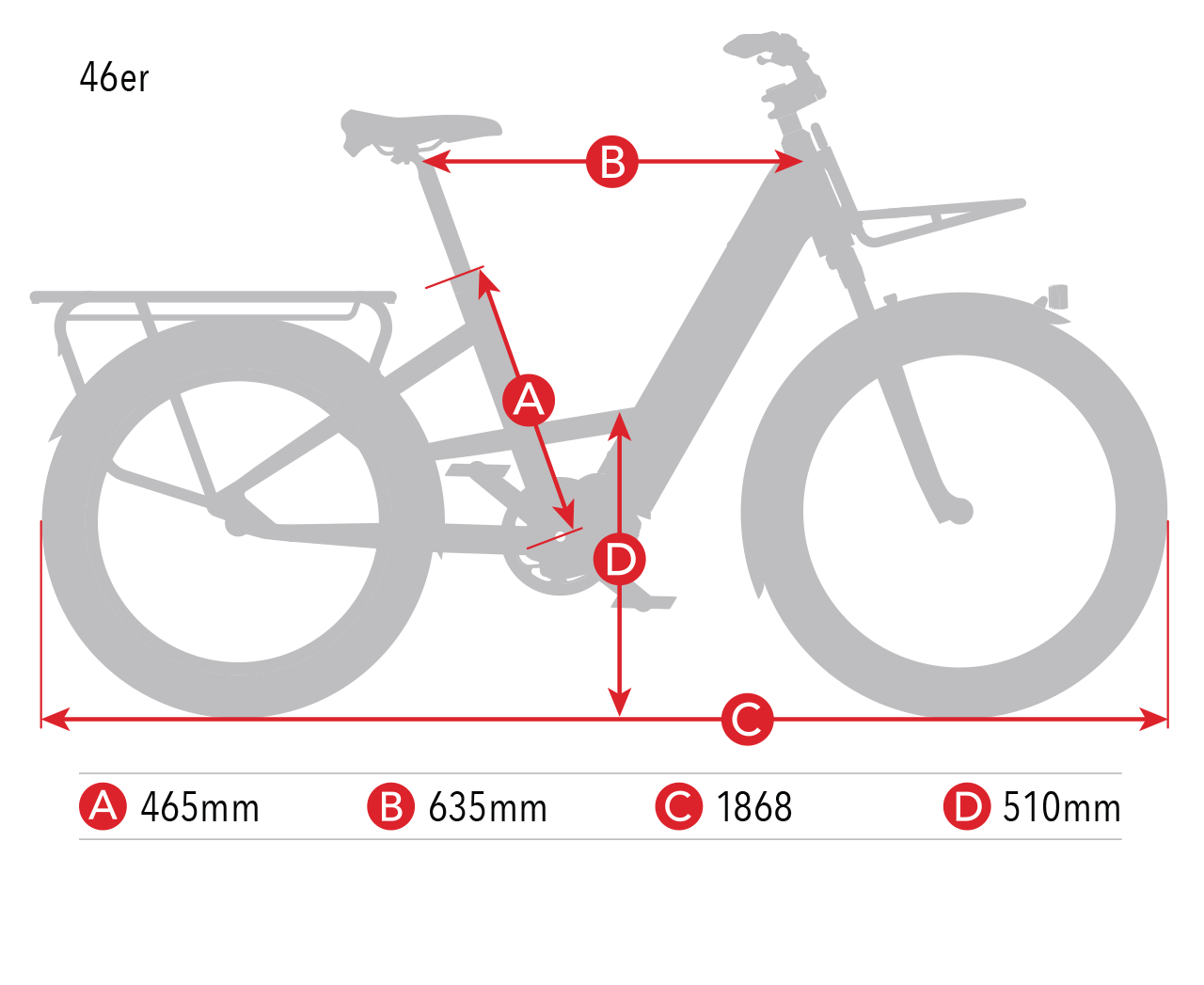 Benno 46er Geometry