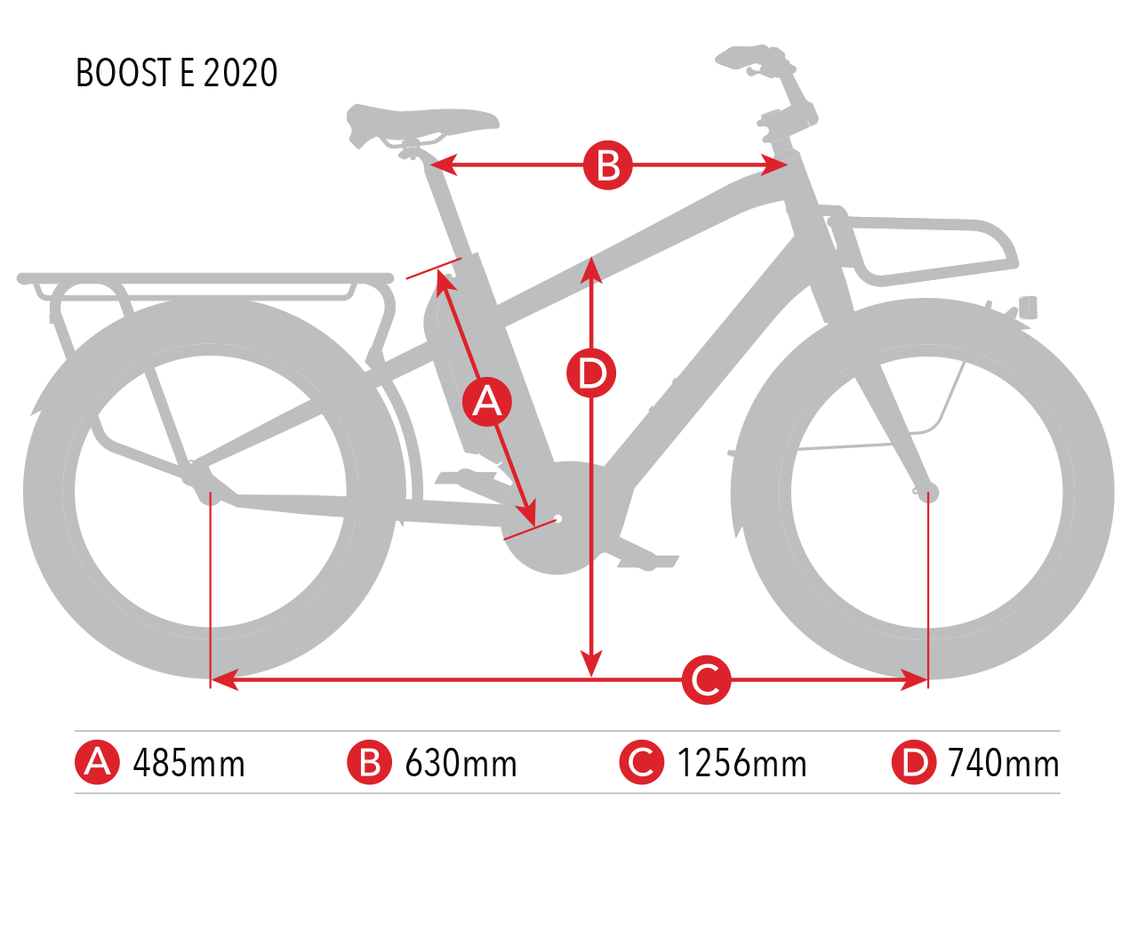 Benno Boost Evo5 E-Bike Geometry