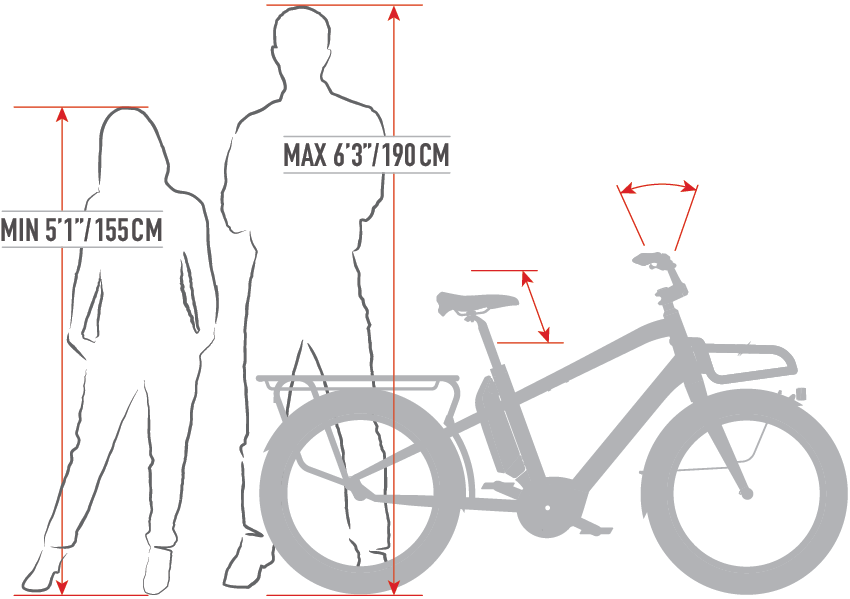 Benno Boost EVO5 Performance '23 Sizing