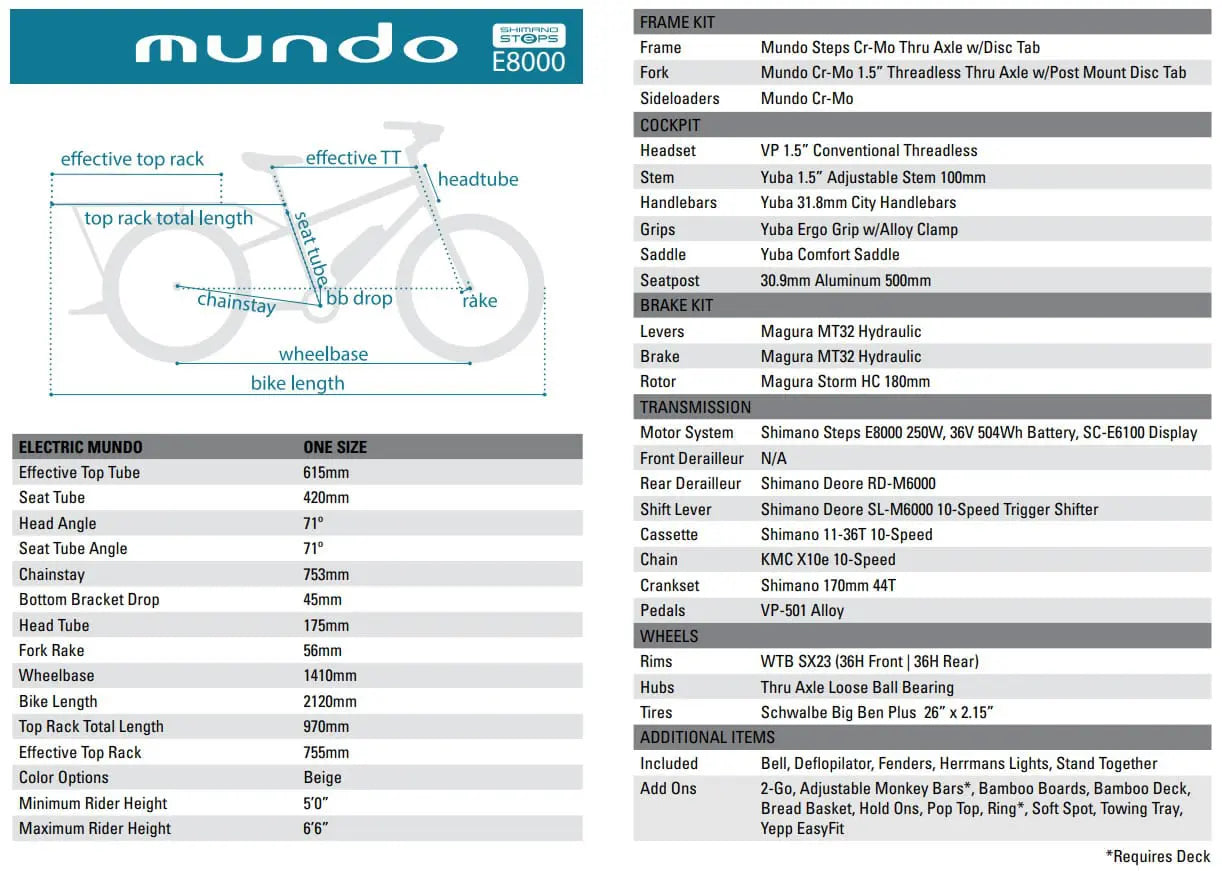 Yuba Mundo EP8 Tech Specs and Geometry