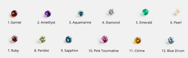 birthstones