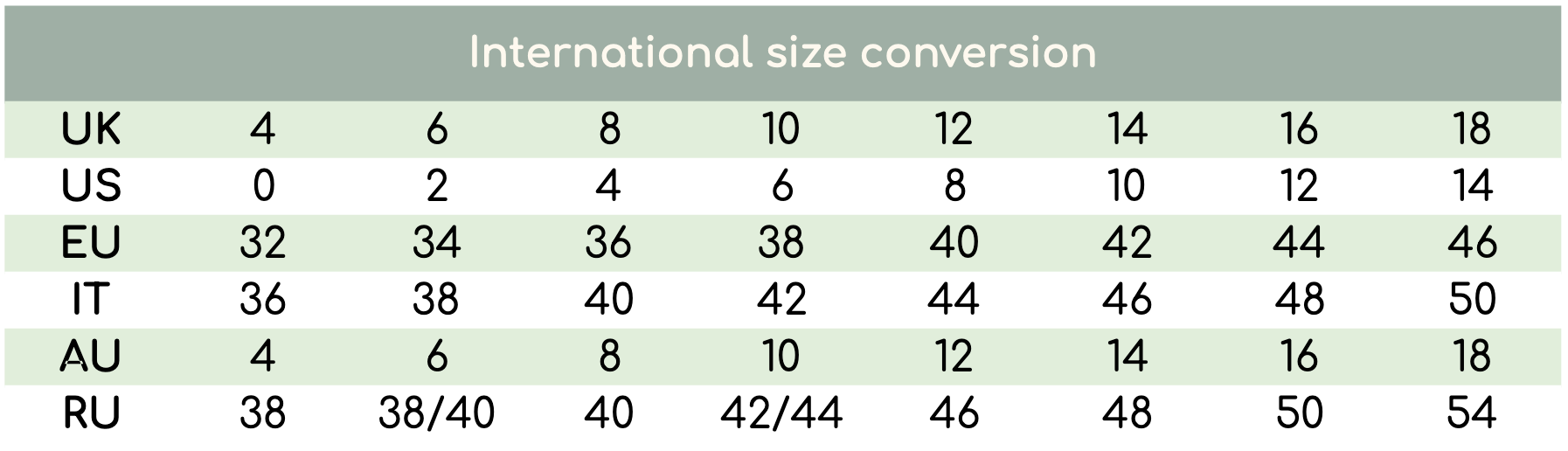 Clothing - International single size conversion