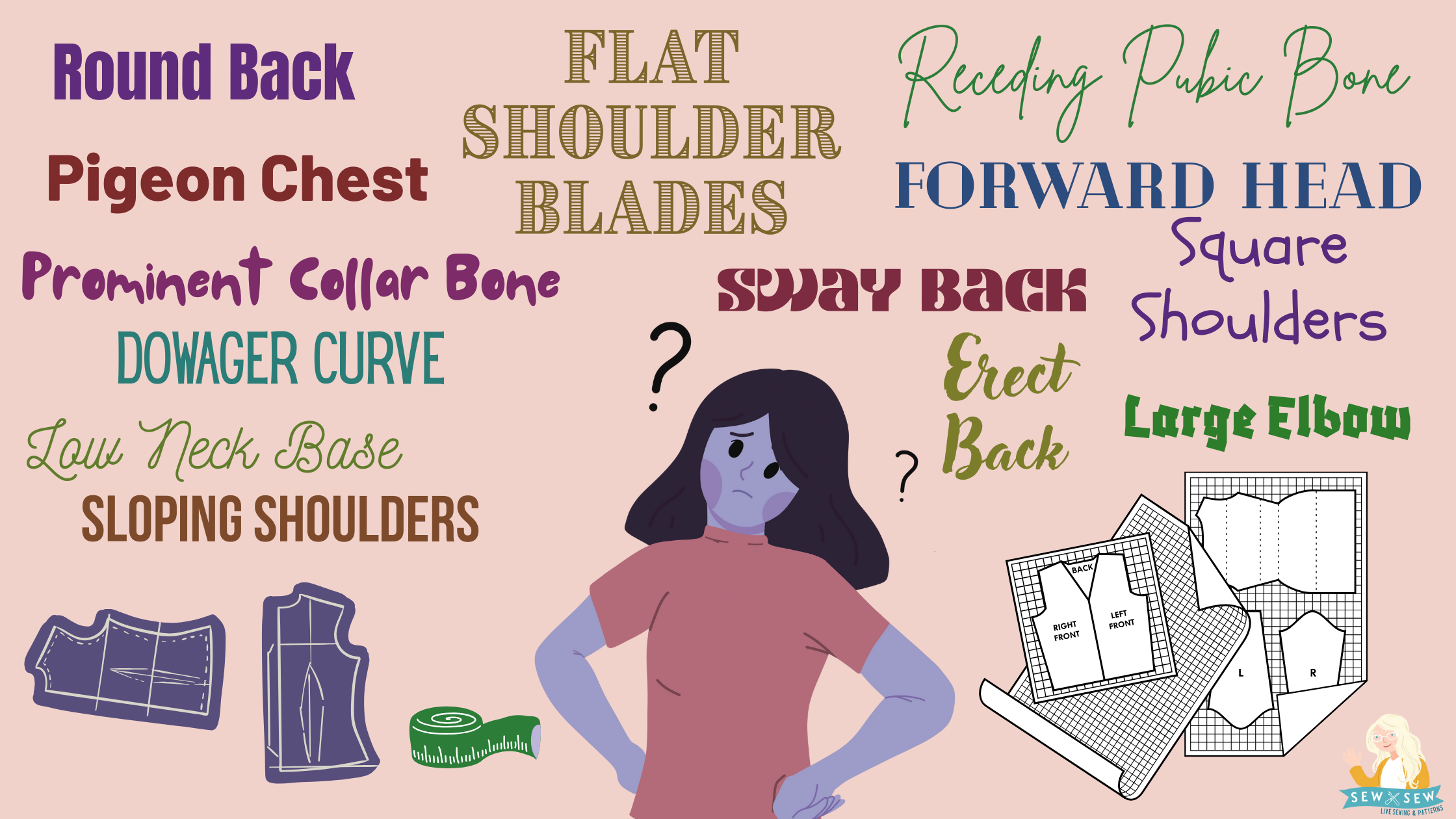 graphic with a woman and there is different fitting adjustments written above her head. She has a question mark above her head.