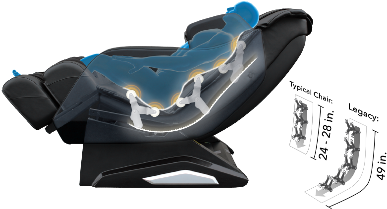 U.S Jaclean Daiwa Legacy Massage Chair Legacy DWA-9100 | Fujisan