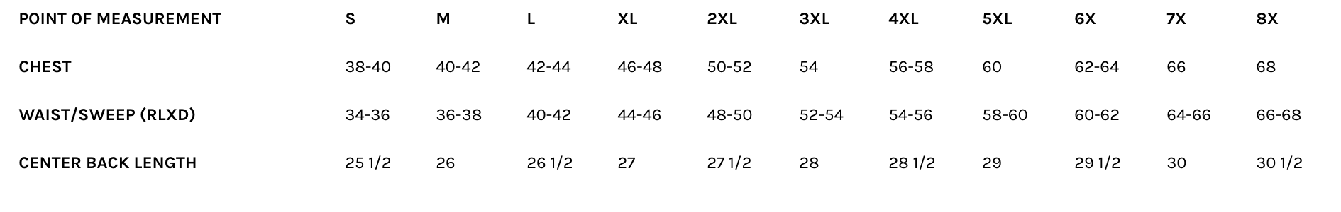 Motorcycle Jacket and Vest Size Chart