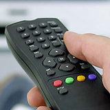 How To Clean Your Remote Control