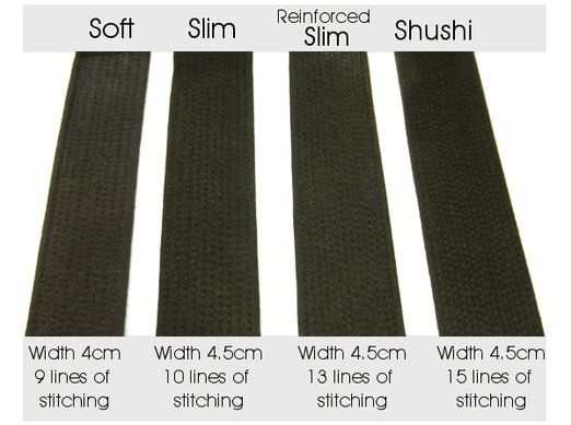 Seido Budo Belt Comparison