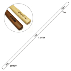 Jo Engraving Positions