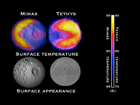 Pac-Man Mimas  and Tethys Moon Heat Graph Image from NASA