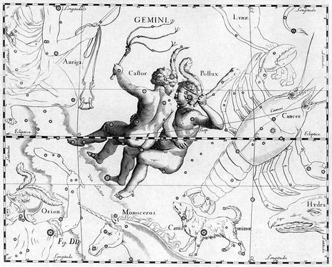 Hevelius Atlas Gemini Constellation - Zodiac Star Map